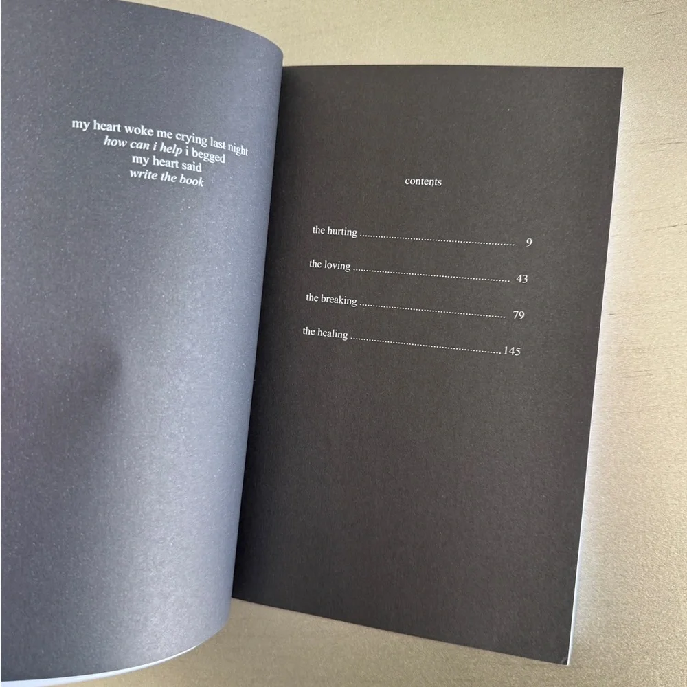 milk and honey by Rupi Kaur | #1 New York Times Bestseller Poetry Paperback